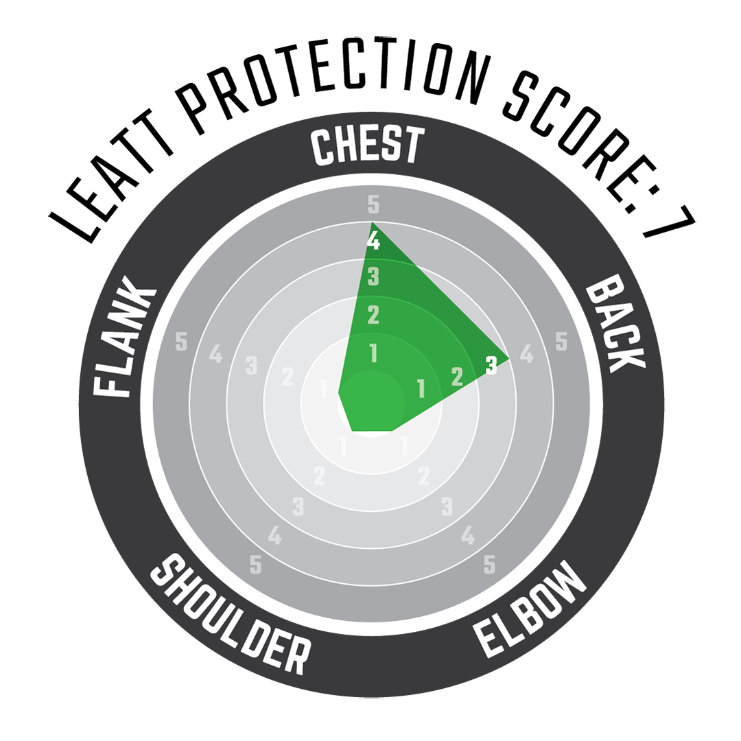 Chest Protector 3.5 Junior