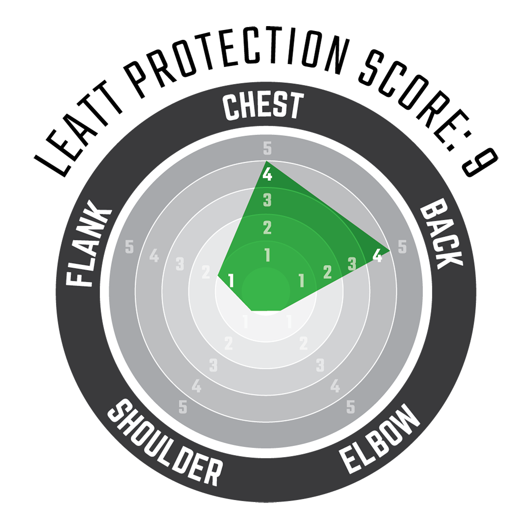 Chest Protector ReaFlex Women