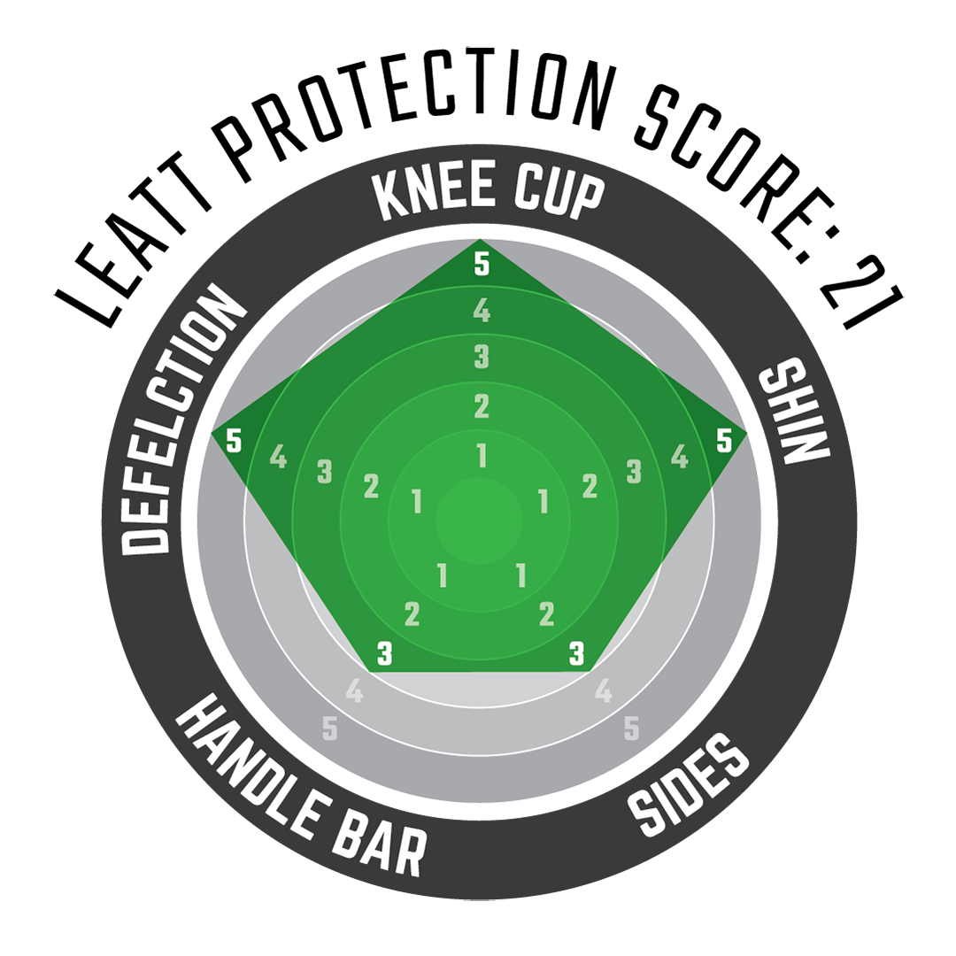 Knee & Shin EXT Junior - 2025