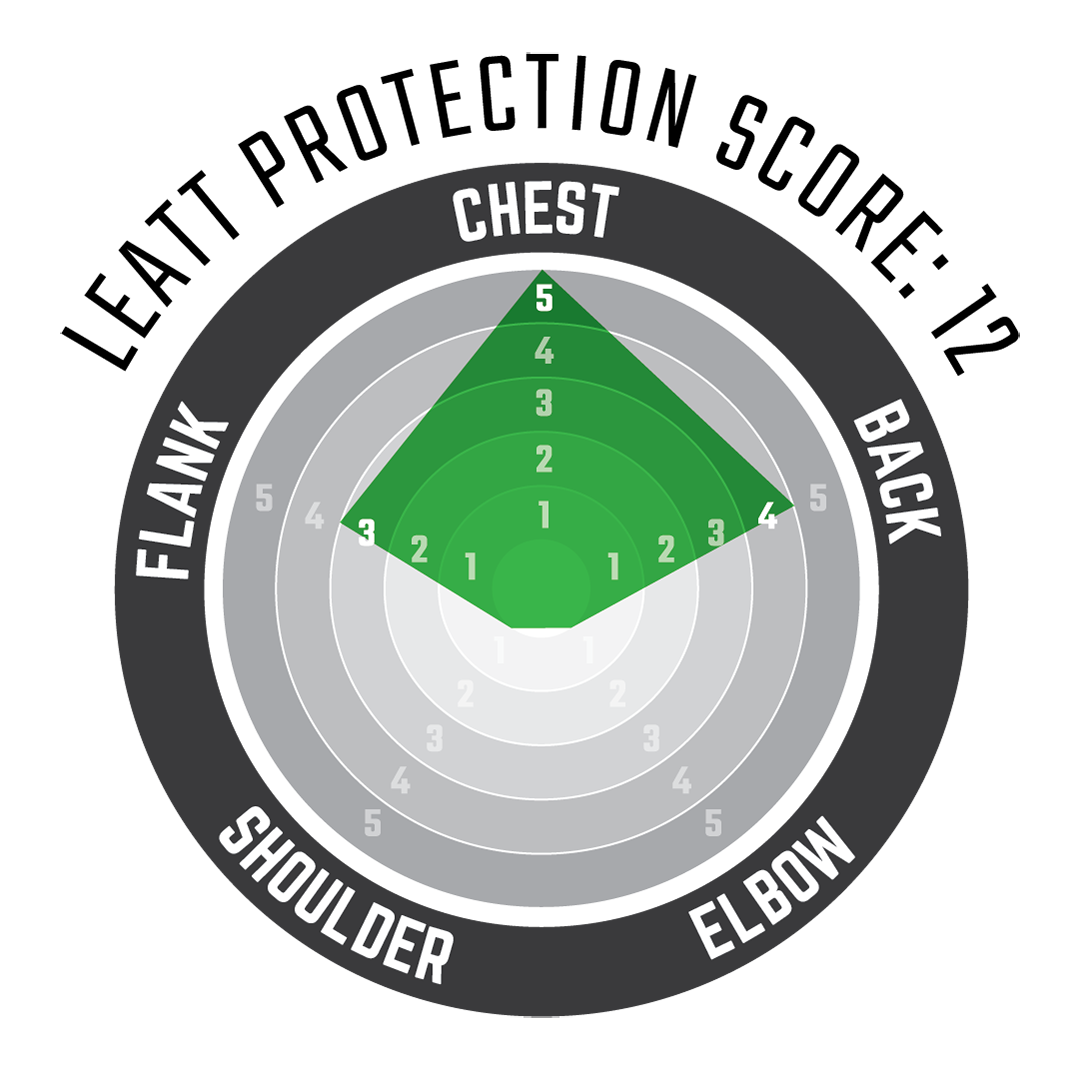 Chest protector 4.5 Junior - 2025