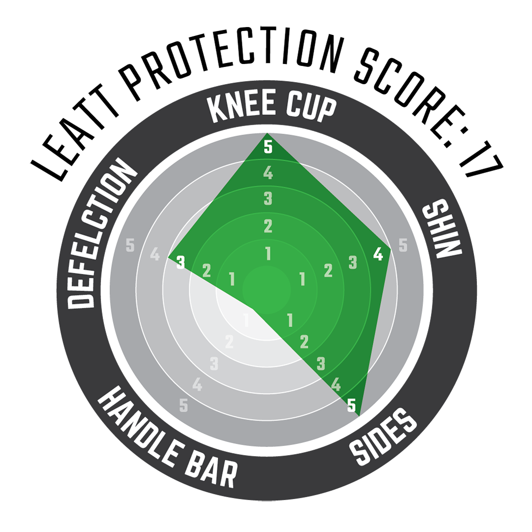 Knee Guard 3DF Hybrid - 2025