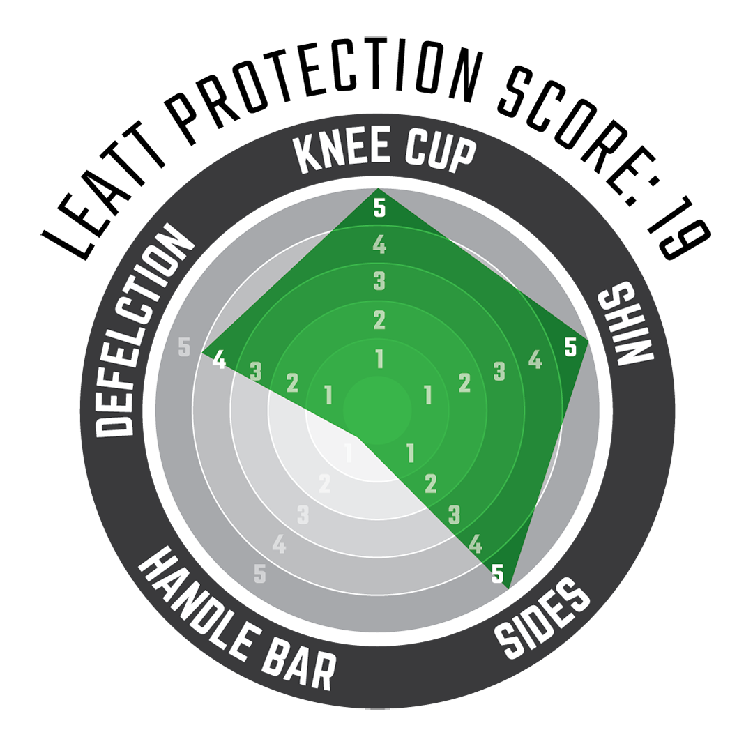 Knee & Shin Guard 3DF Hybrid EXT - 2025