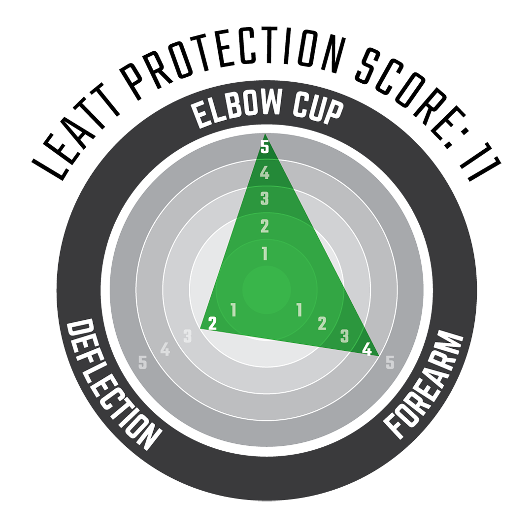 Elbow Guard ReaFlex
